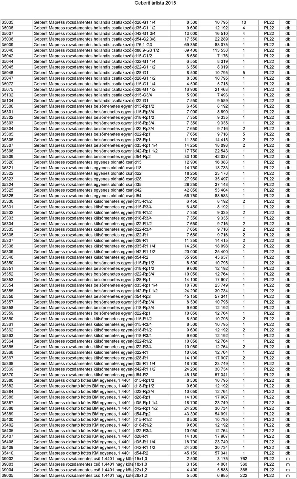 Mapress rozsdamentes hollandis csatlakozóidom d76,1-g3 69 350 88 075 1 PL22 db 35040 Geberit Mapress rozsdamentes hollandis csatlakozóidom d88,9-g3 1/2 89 400 113 538 1 PL22 db 35042 Geberit Mapress