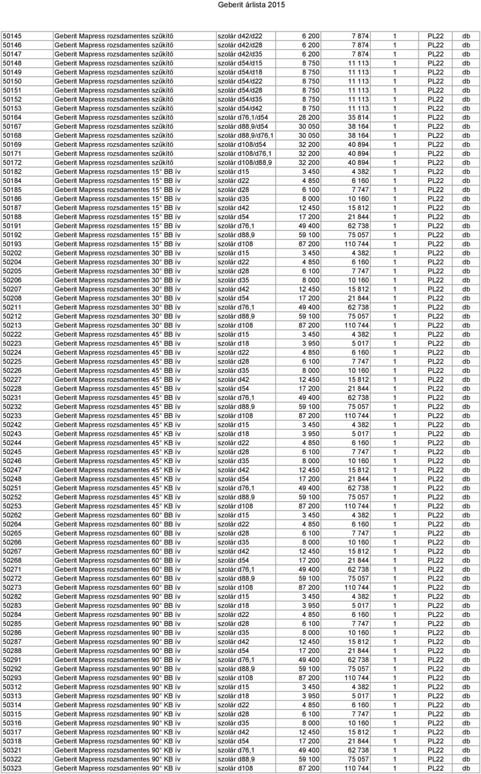 PL22 db 50150 Geberit Mapress rozsdamentes szűkítő szolár d54/d22 8 750 11 113 1 PL22 db 50151 Geberit Mapress rozsdamentes szűkítő szolár d54/d28 8 750 11 113 1 PL22 db 50152 Geberit Mapress