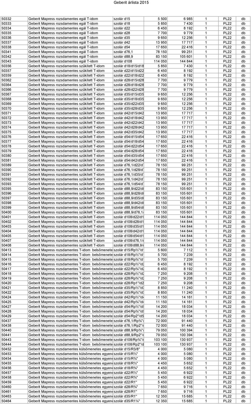 db 50337 Geberit Mapress rozsdamentes egál T-idom szolár d42 13 950 17 717 1 PL22 db 50338 Geberit Mapress rozsdamentes egál T-idom szolár d54 17 650 22 416 1 PL22 db 50341 Geberit Mapress