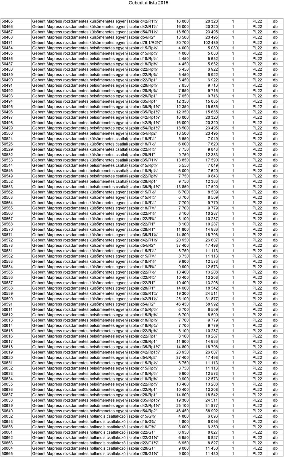 csatlakozóidom d54/r2'' 18 500 23 495 1 PL22 db 50471 Geberit Mapress rozsdamentes külsőmenetes egyenes szolár csatlakozóidom d76,1/r2½'' 80 700 102 489 1 PL22 db 50484 Geberit Mapress rozsdamentes