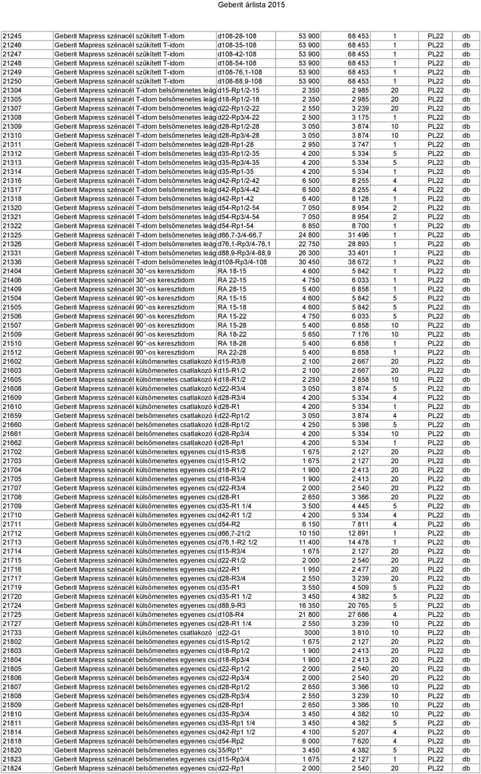 53 900 68 453 1 PL22 db 21250 Geberit Mapress szénacél szűkített T-idom d108-88,9-108 53 900 68 453 1 PL22 db 21304 Geberit Mapress szénacél T-idom belsőmenetes leágazással d15-rp1/2-15 2 350 2 985