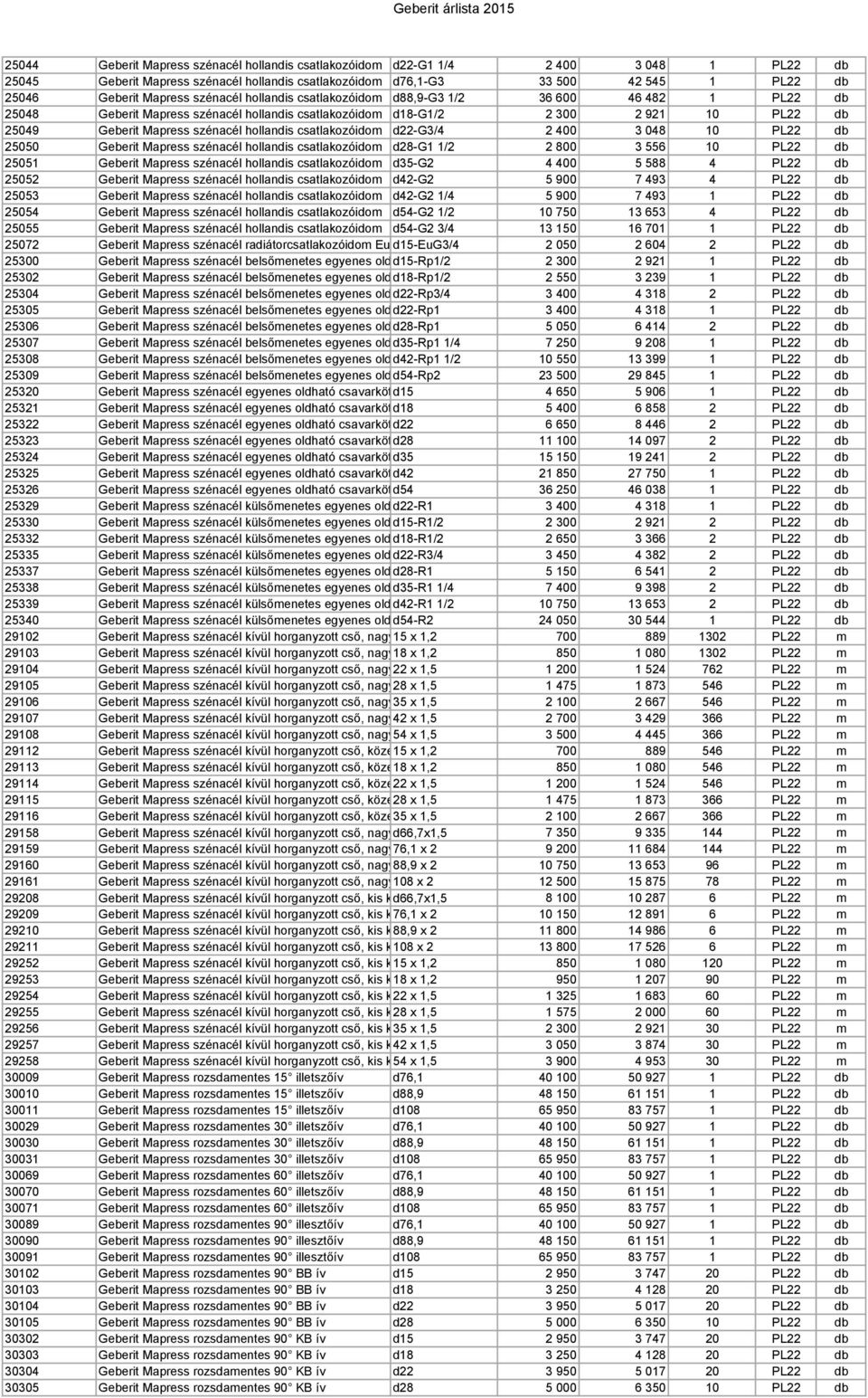 csatlakozóidom d22-g3/4 2 400 3 048 10 PL22 db 25050 Geberit Mapress szénacél hollandis csatlakozóidom d28-g1 1/2 2 800 3 556 10 PL22 db 25051 Geberit Mapress szénacél hollandis csatlakozóidom d35-g2