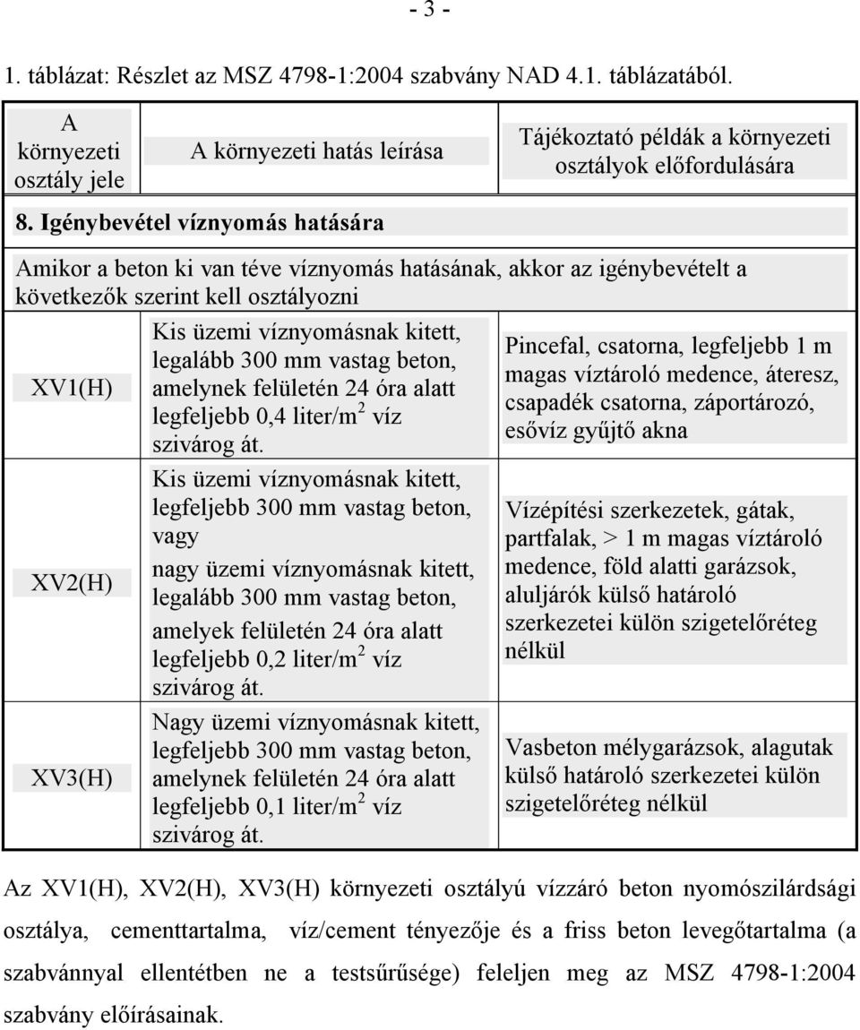 legalább 300 mm vastag beton, amelynek felületén 24 óra alatt legfeljebb 0,4 liter/m 2 víz Kis üzemi víznyomásnak kitett, legfeljebb 300 mm vastag beton, vagy nagy üzemi víznyomásnak kitett, legalább