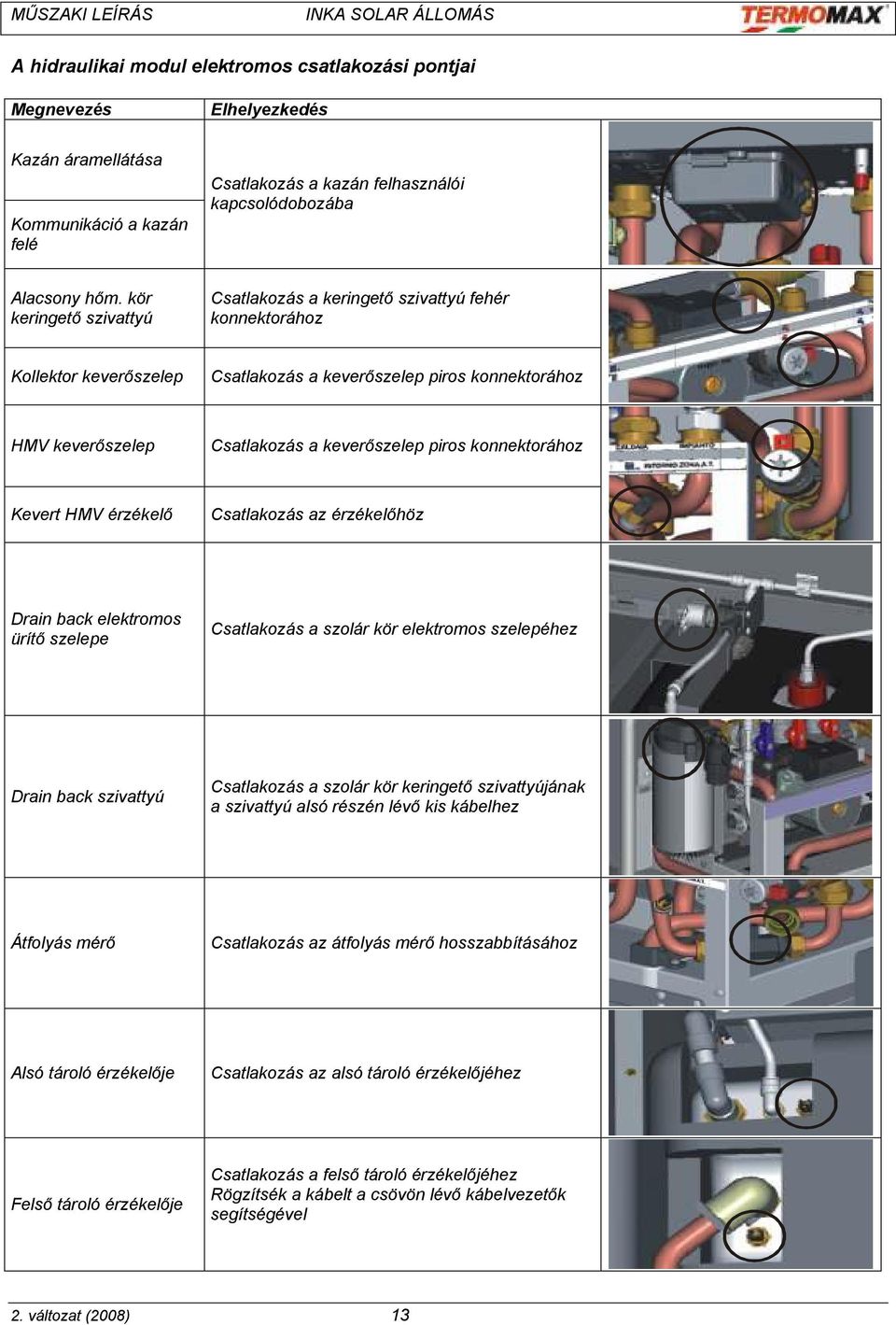 konnektorához Kevert HMV érzékelő Csatlakozás az érzékelőhöz Drain back elektromos ürítő szelepe Csatlakozás a szolár kör elektromos szelepéhez Drain back szivattyú Csatlakozás a szolár kör keringető