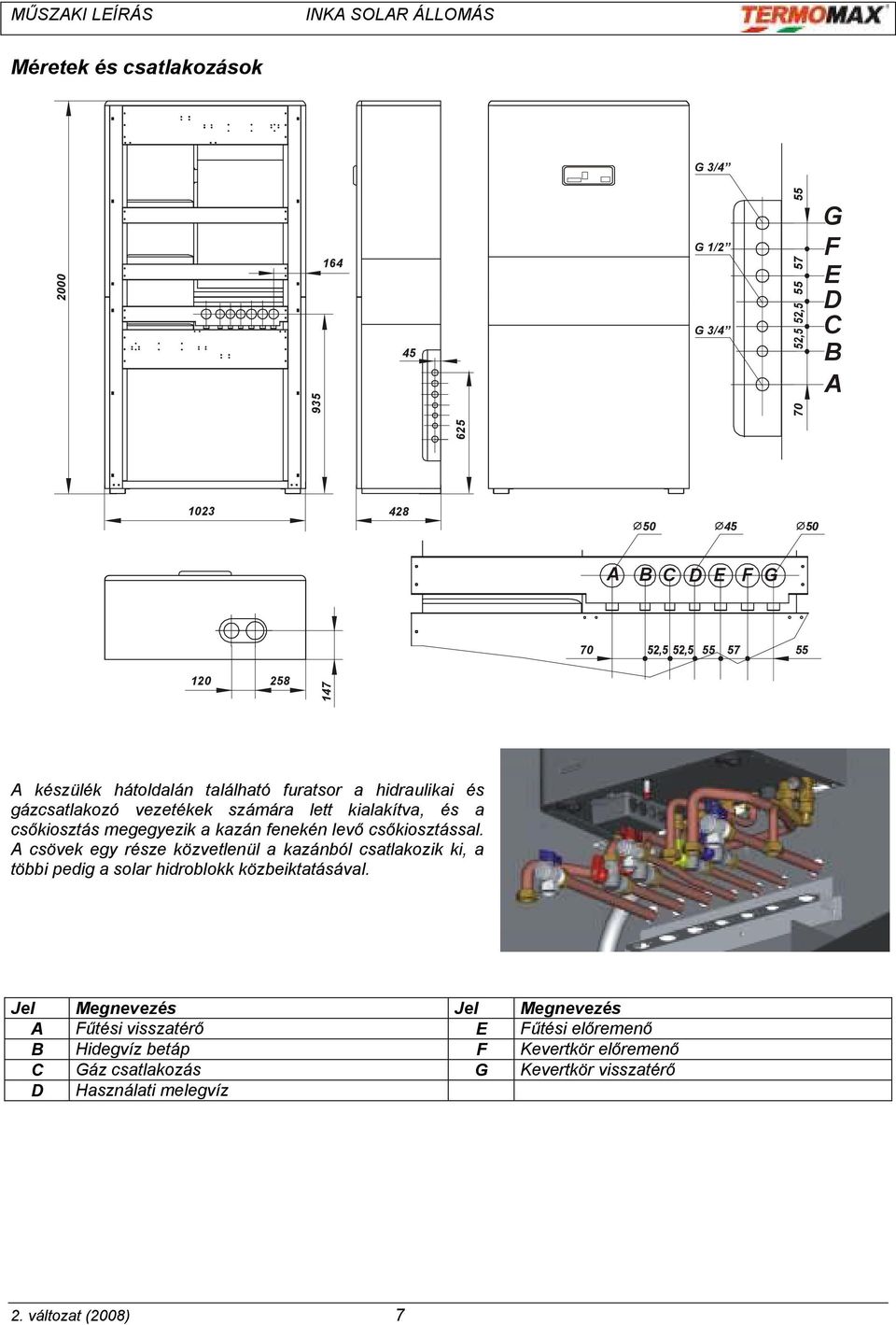 csőkiosztással. A csövek egy része közvetlenül a kazánból csatlakozik ki, a többi pedig a solar hidroblokk közbeiktatásával.