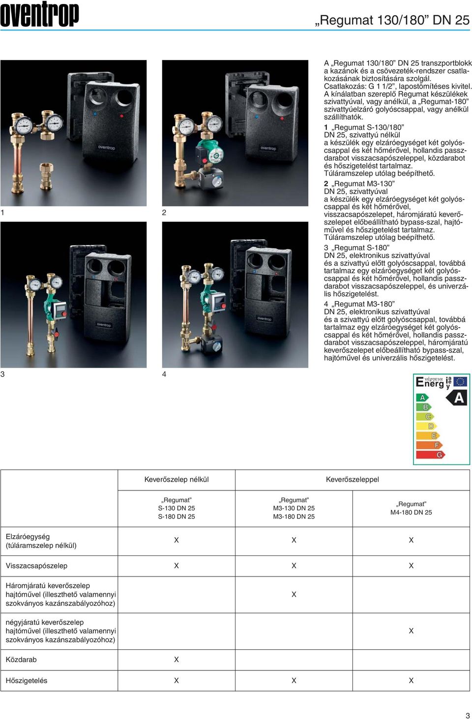 1 Regumat S-10/180 DN 25, szivattyú nélkül visszacsapószeleppel, közdarabot és hőszigetelést tartalmaz. Túláramszelep utólag beépíthető.