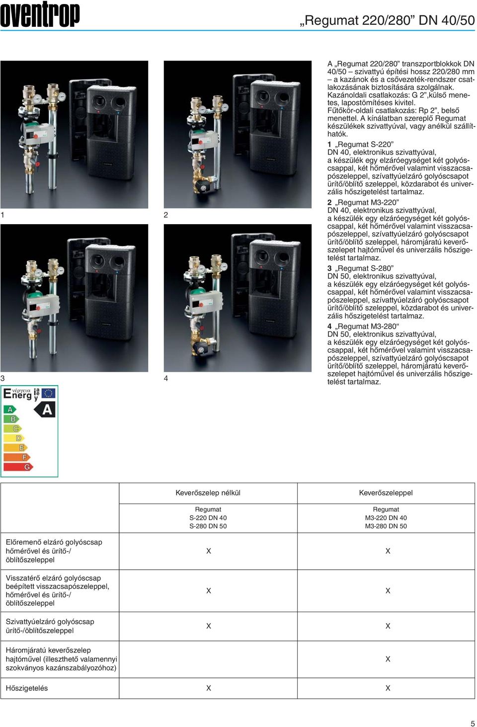 1 Regumat S-220 DN 0, elektronikus szivattyúval,, két hőmérővel valamint visszacsapószeleppel, szívattyúelzáró golyóscsapot ürítő/öblítő szeleppel, közdarabot és univerzális hőszigetelést tartalmaz.