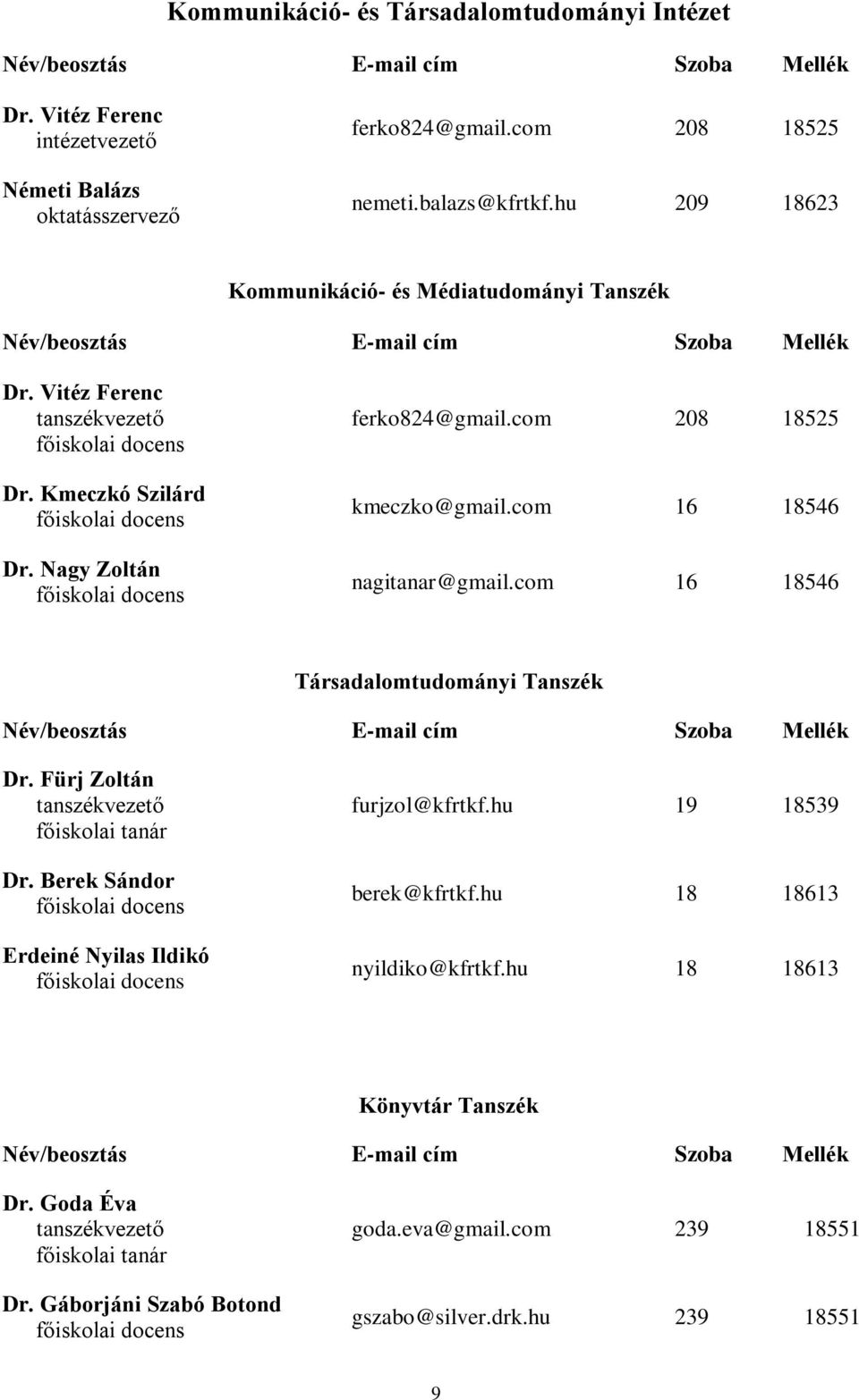 com 16 18546 nagitanar@gmail.com 16 18546 Társadalomtudományi Tanszék Dr. Fürj Zoltán főiskolai tanár Dr. Berek Sándor Erdeiné Nyilas Ildikó furjzol@kfrtkf.