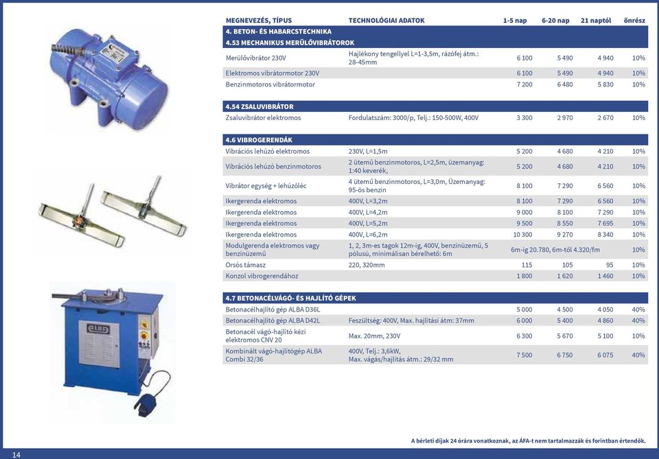 54 ZSALUVIBRÁTOR Zsaluvibrátor elektromos Fordulatszám: 3000/p, Telj.: 150-500W, 400V 3 300 2 970 2 670 10% 4.