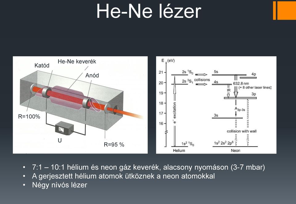 alacsony nyomáson (3-7 mbar) A gerjesztett