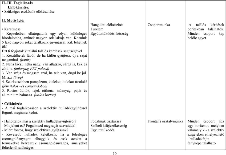 Néha kicsi, néha nagy, van átlátszó, sárga is, kék és zöld is. (műanyag PET palack) 3. Van szája és mégsem szól, ha tele van, dugd be jól. Mi az? (üveg) 4.