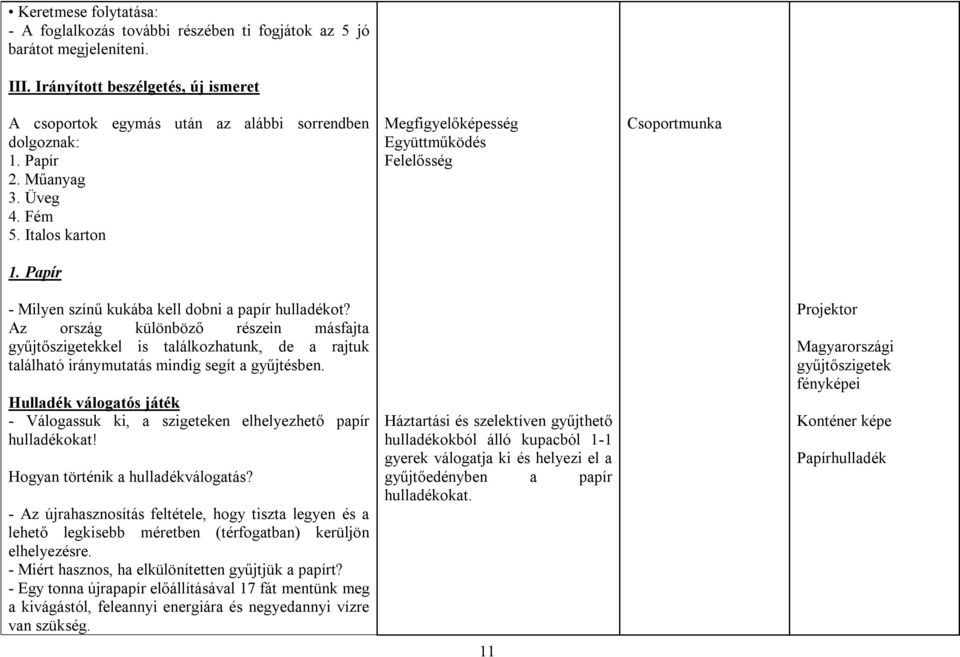 Az ország különböző részein másfajta gyűjtőszigetekkel is találkozhatunk, de a rajtuk található iránymutatás mindig segít a gyűjtésben.