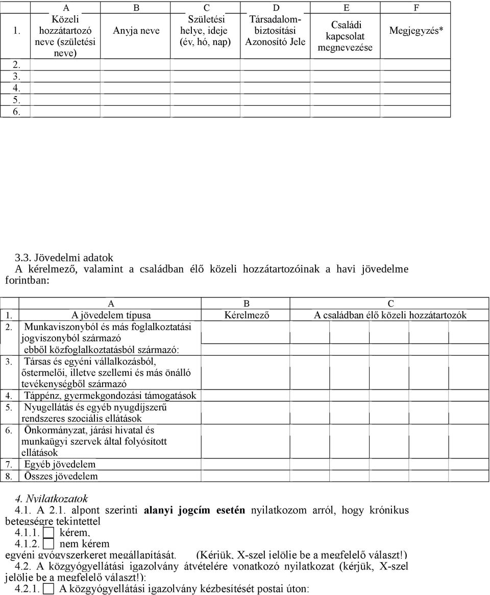 3. Jövedelmi adatok A kérelmező, valamint a családban élő közeli hozzátartozóinak a havi jövedelme forintban: A B C 1. A jövedelem típusa Kérelmező A családban élő közeli hozzátartozók 2.