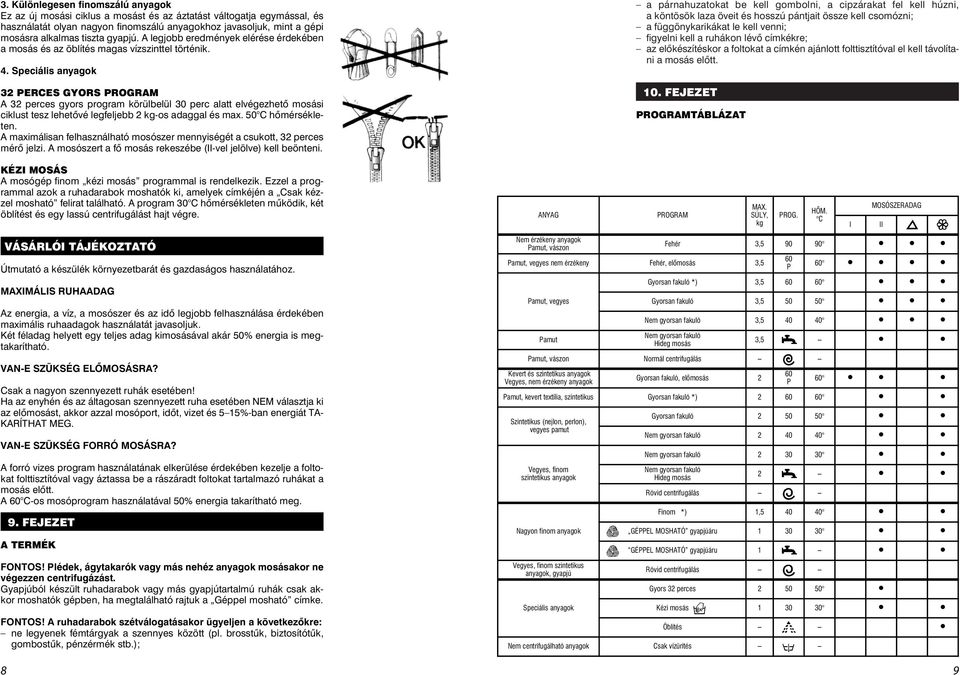 Speciális anyagok 32 PERCES GYORS PROGRAM A 32 perces gyors program körülbelül 30 perc alatt elvégezhetõ mosási ciklust tesz lehetõvé legfeljebb 2 kg-os adaggal és max. 50 C hõmérsékleten.