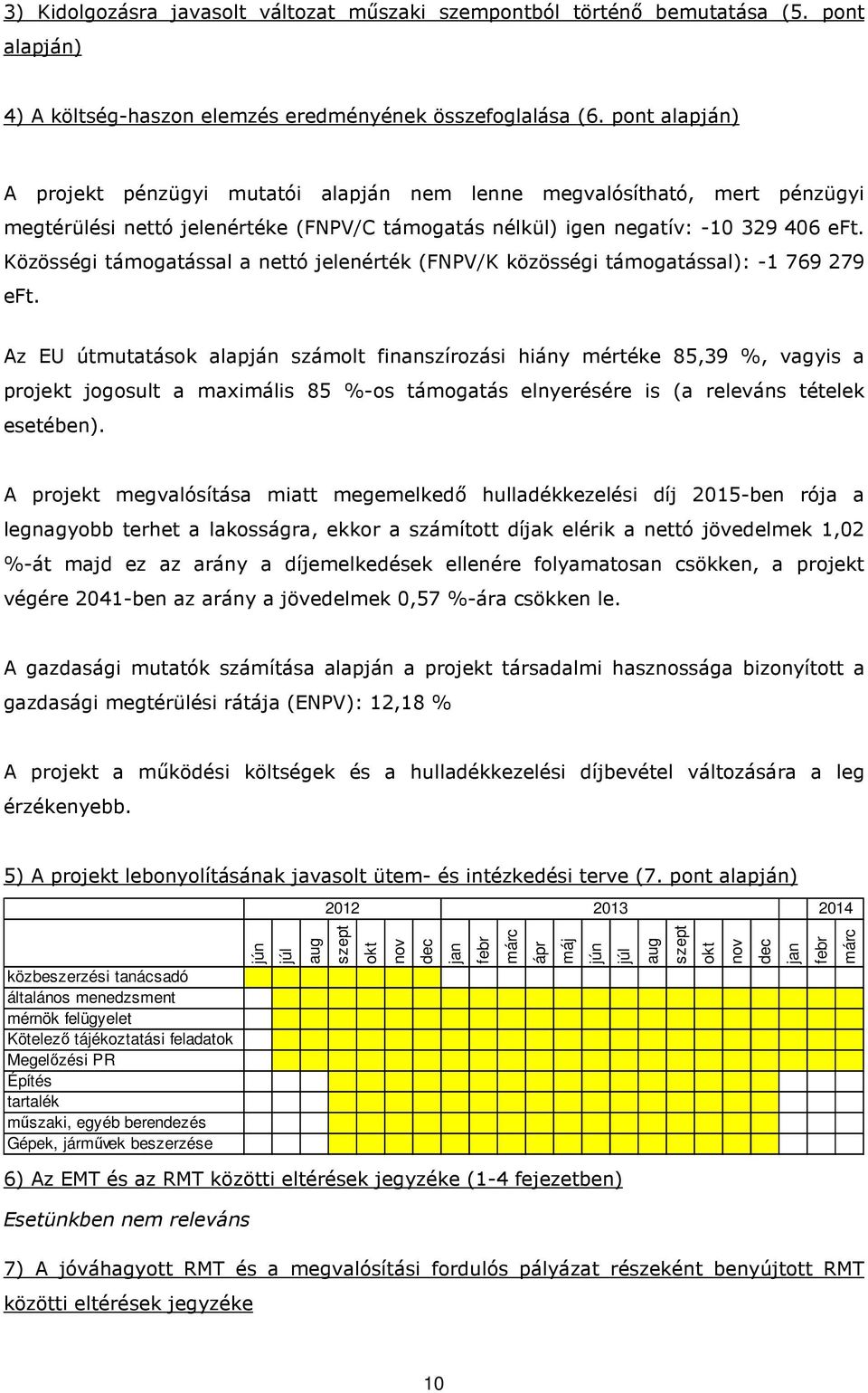 Közösségi támogatással a nettó jelenérték (FNPV/K közösségi támogatással): -1 769 279 eft.