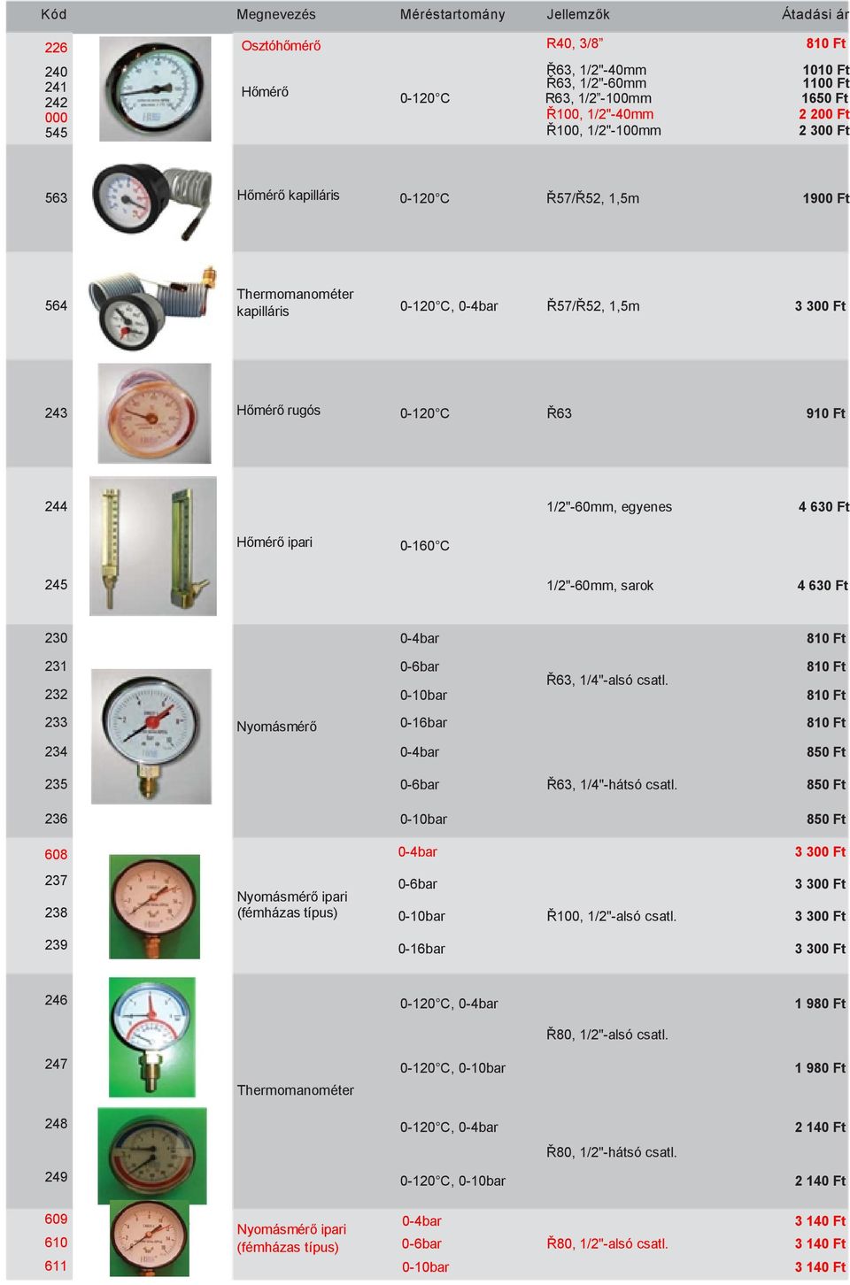 Hőmérő ipari 0-160 C 245 1/2"-60mm, sarok 4 630 Ft 230 0-4bar 810 Ft 231 232 0-6bar 0-10bar Ř63, 1/4"-alsó csatl.