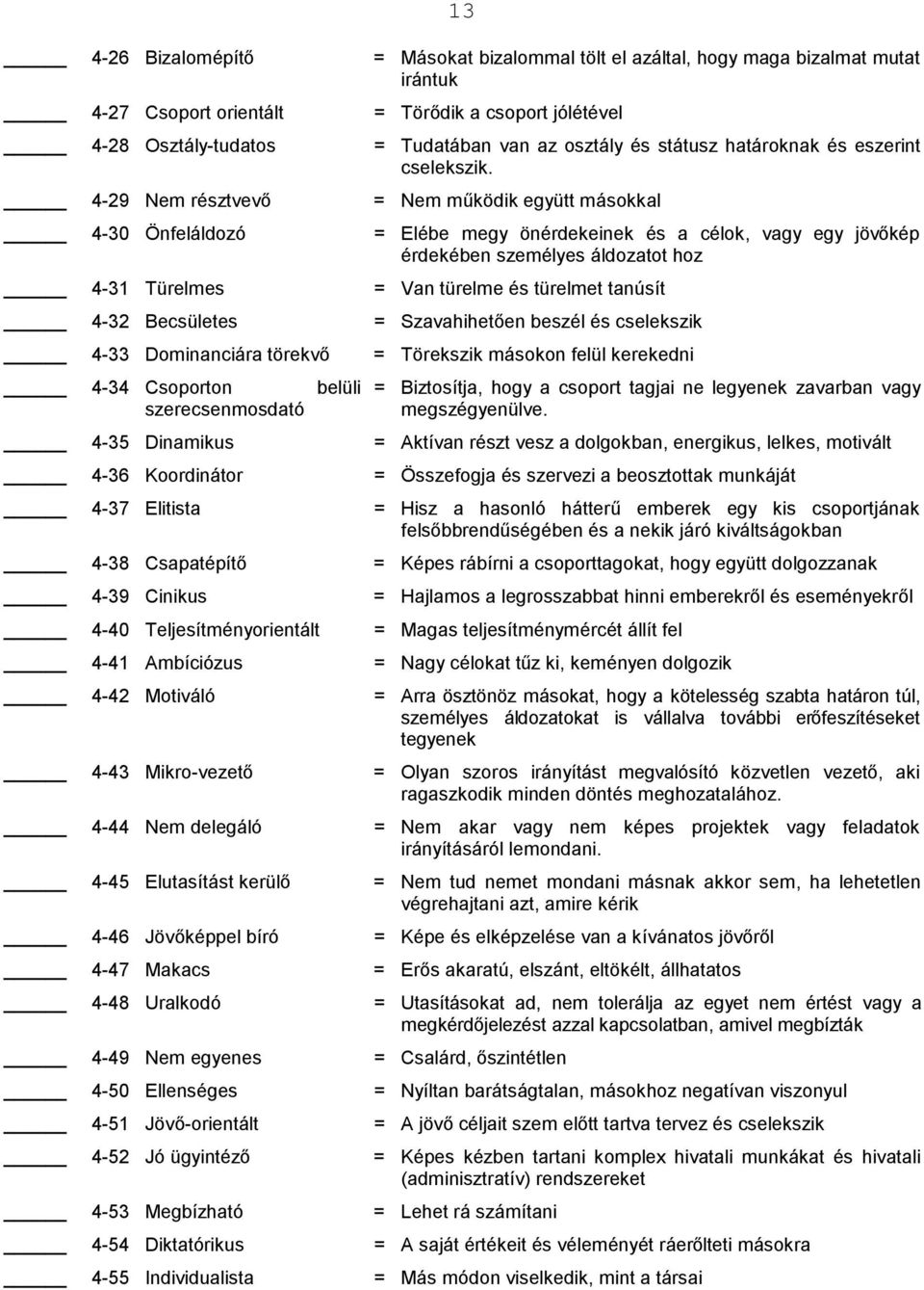 4-29 Nem résztvevő = Nem működik együtt másokkal 4-30 Önfeláldozó = Elébe megy önérdekeinek és a célok, vagy egy jövőkép érdekében személyes áldozatot hoz 4-31 Türelmes = Van türelme és türelmet