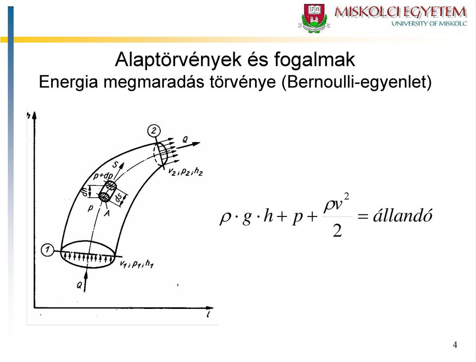 törvénye