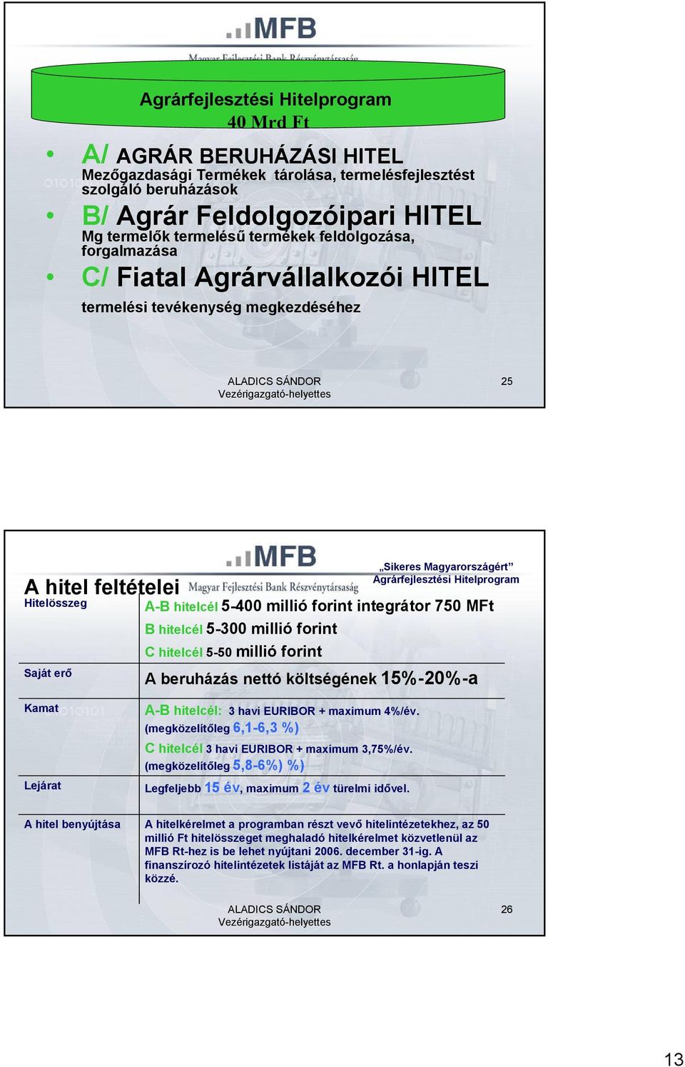 MFt B hitelcél 5-300 millió forint C hitelcél 5-50 millió forint Agrárfejlesztési Hitelprogram A beruházás nettó költségének 15%-20%-a Kamat Lejárat A-B hitelcél: 3 havi EURIBOR + maximum 4%/év.