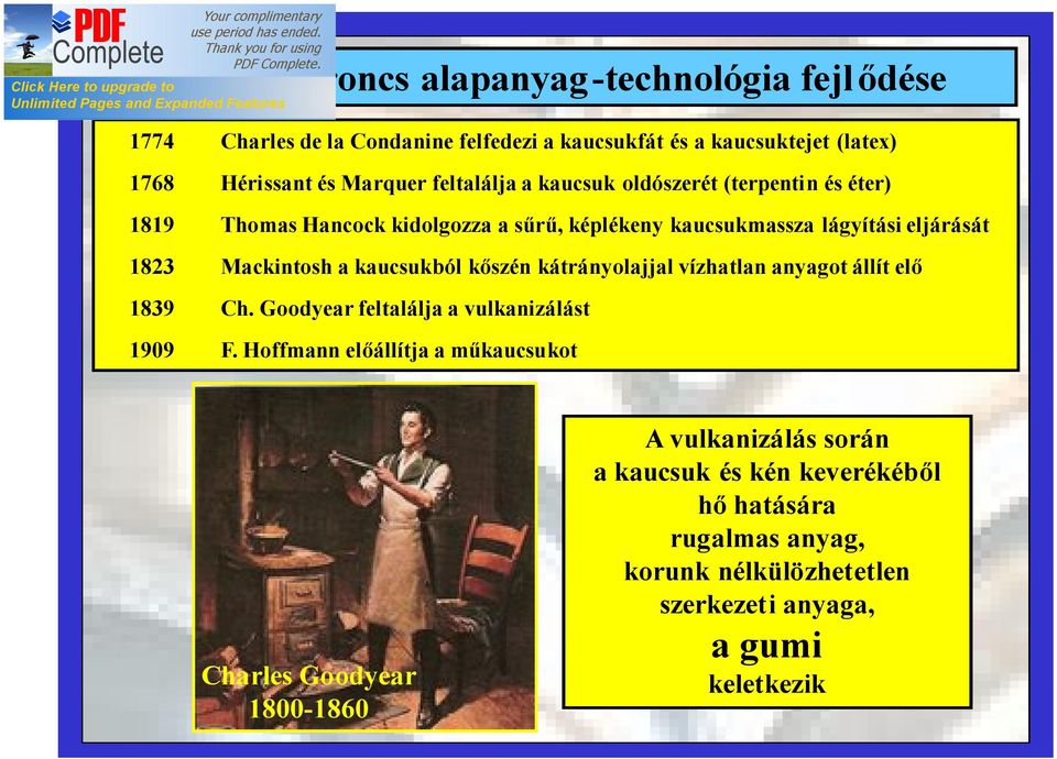 kaucsukból kőszén kátrányolajjal vízhatlan anyagot állít elő 1839 Ch. Goodyear feltalálja a vulkanizálást 1909 F.