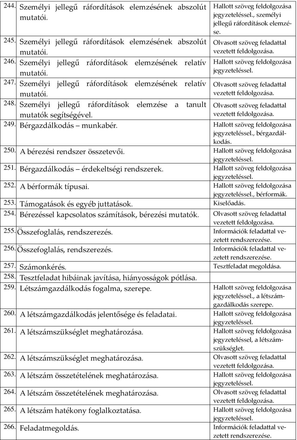 Olvasott szöveg feladattal Olvasott szöveg feladattal mutatók segítségével. 249. Bérgazdálkodás munkabér.., bérgazdálkodás. 250. A bérezési rendszer összetevői.. 251.