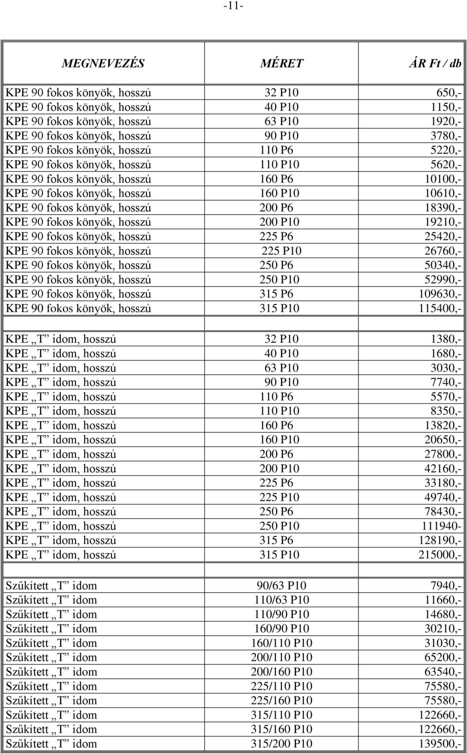 könyök, hosszú 200 P10 19210,- KPE 90 fokos könyök, hosszú 225 P6 25420,- KPE 90 fokos könyök, hosszú 225 P10 26760,- KPE 90 fokos könyök, hosszú 250 P6 50340,- KPE 90 fokos könyök, hosszú 250 P10