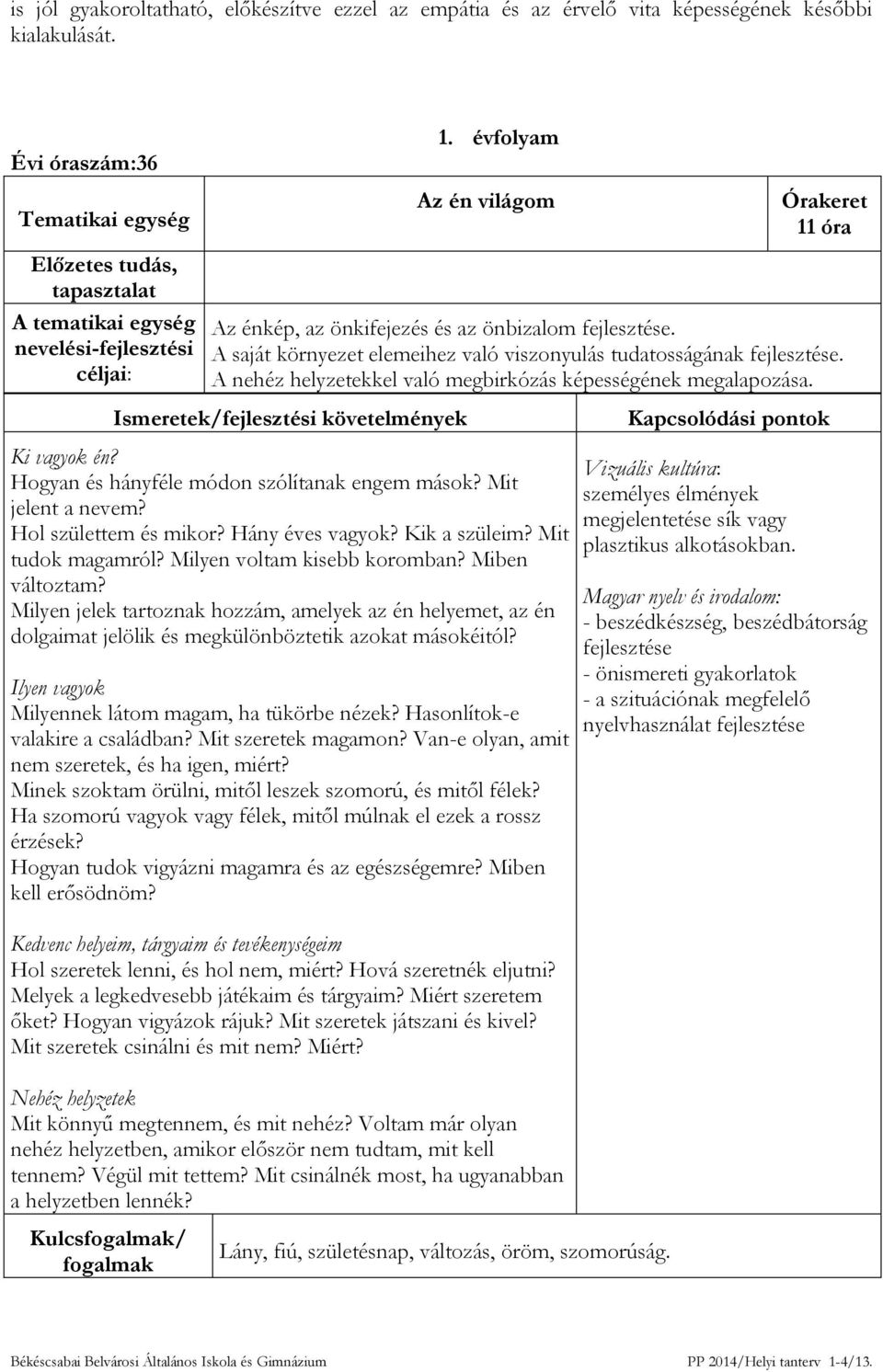 A nehéz helyzetekkel való megbirkózás képességének megalapozása. Ismeretek/fejlesztési követelmények Ki vagyok én? Hogyan és hányféle módon szólítanak engem mások? Mit jelent a nevem?