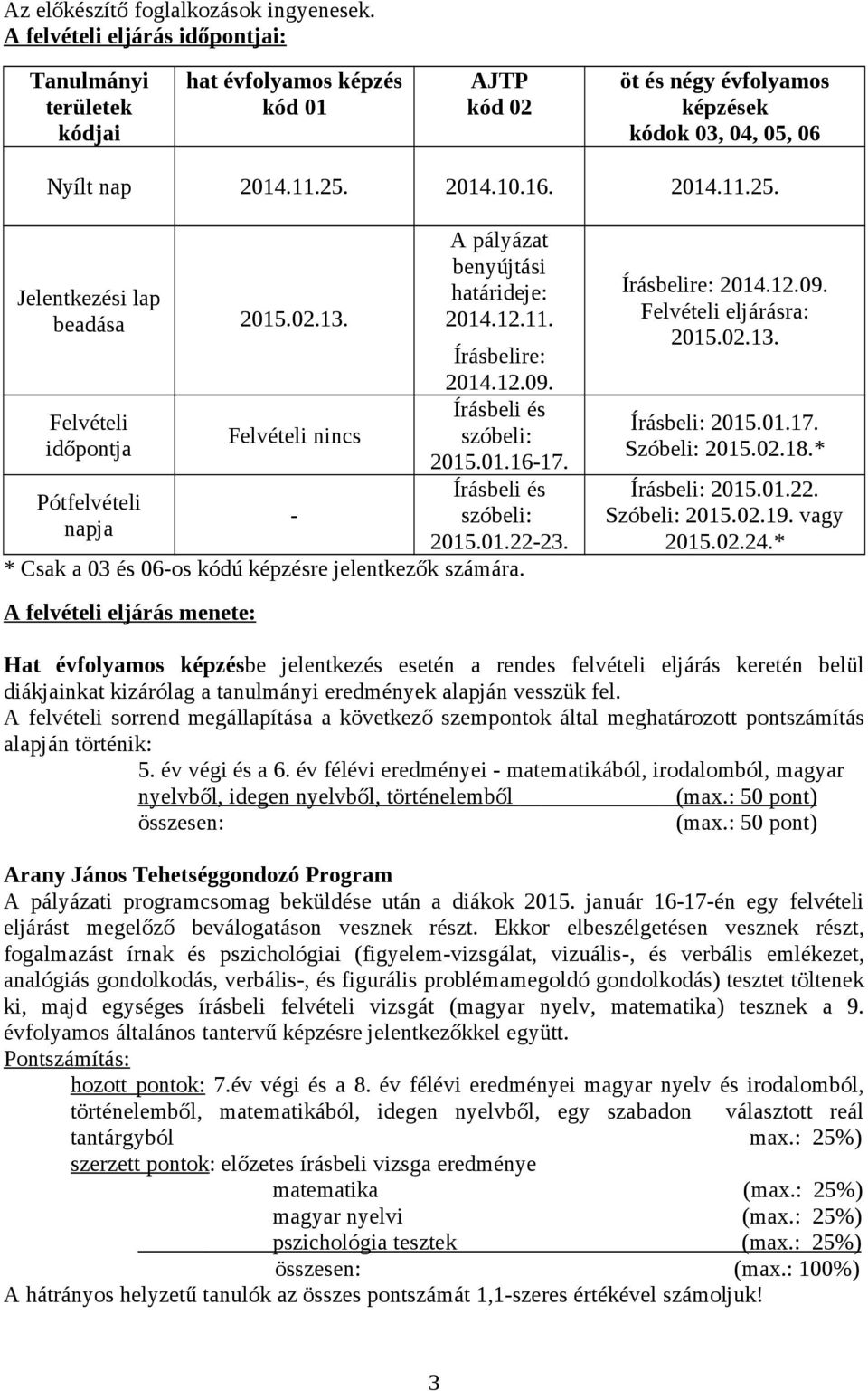 2014.10.16. 2014.11.25. Jelentkezési lap beadása 2015.02.13. A pályázat benyújtási határideje: 2014.12.11. Írásbelire: 2014.12.09. Írásbeli és Felvételi Felvételi nincs szóbeli: időpontja 2015.01.16-17.