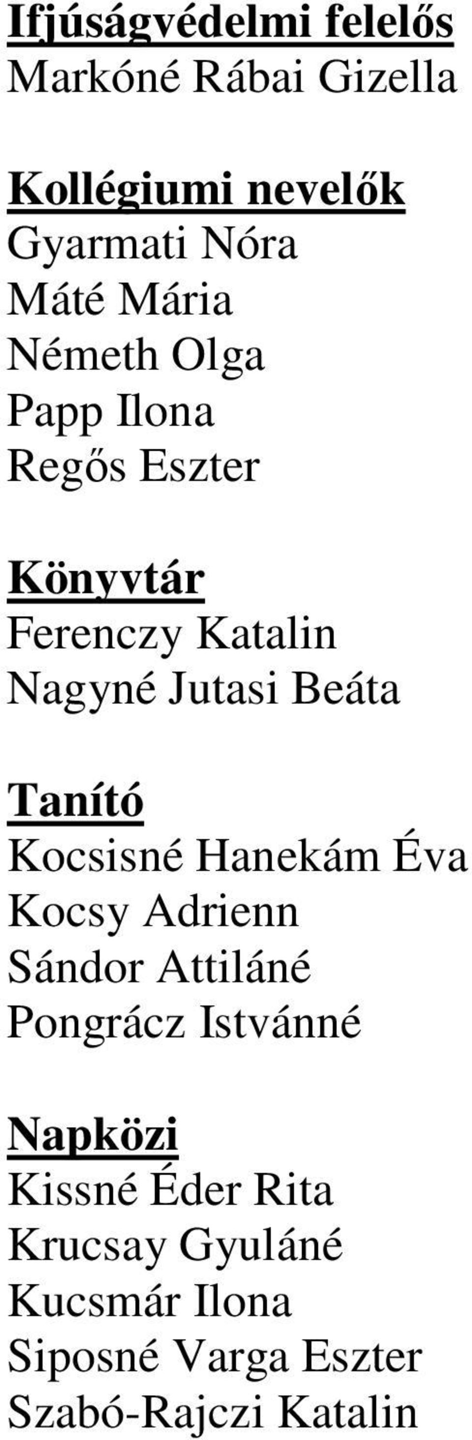 Beáta Tanító Kocsisné Hanekám Éva Kocsy Adrienn Sándor Attiláné Pongrácz Istvánné