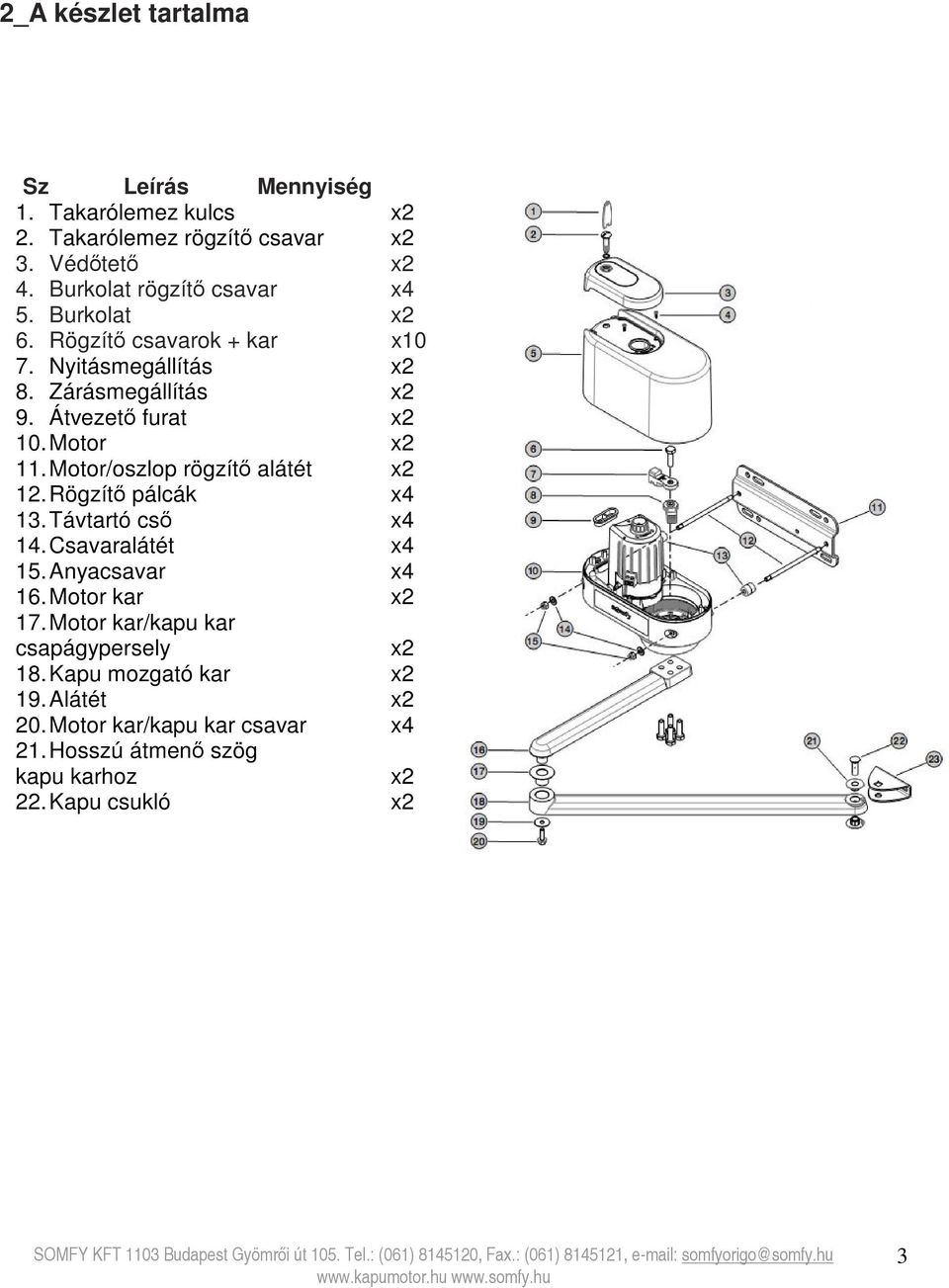 Motor x2 11. Motor/oszlop rögzítő alátét x2 12. Rögzítő pálcák x4 13. Távtartó cső x4 14. Csavaralátét x4 15. Anyacsavar x4 16.