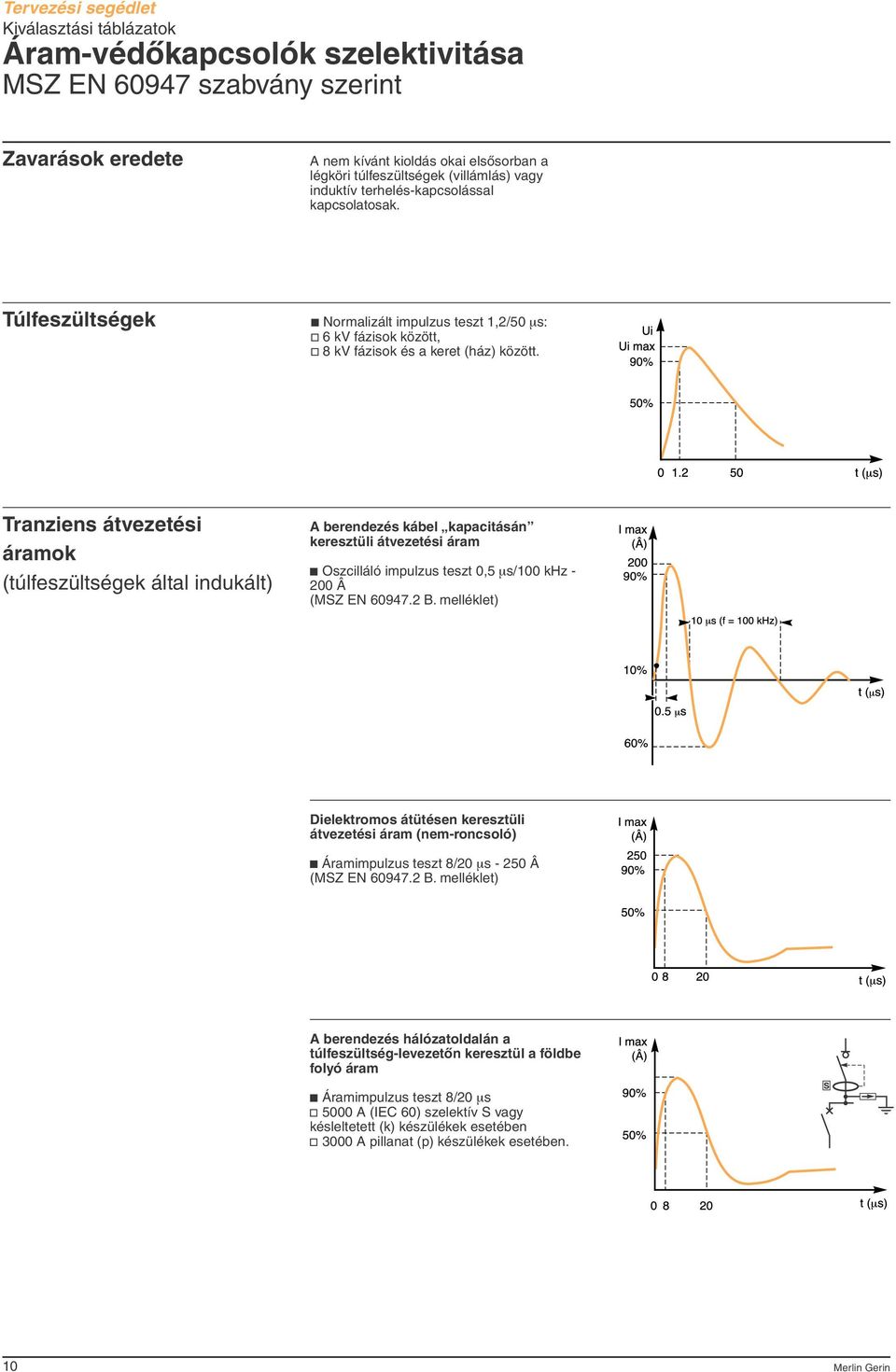 Tranziens átvezetési áramok (túlfeszültségek által indukált) A berendezés kábel kapacitásán keresztüli átvezetési áram c Oszcilláló impulzus teszt 0, µs/0 khz - 00 Â (MSZ E 60947. B.