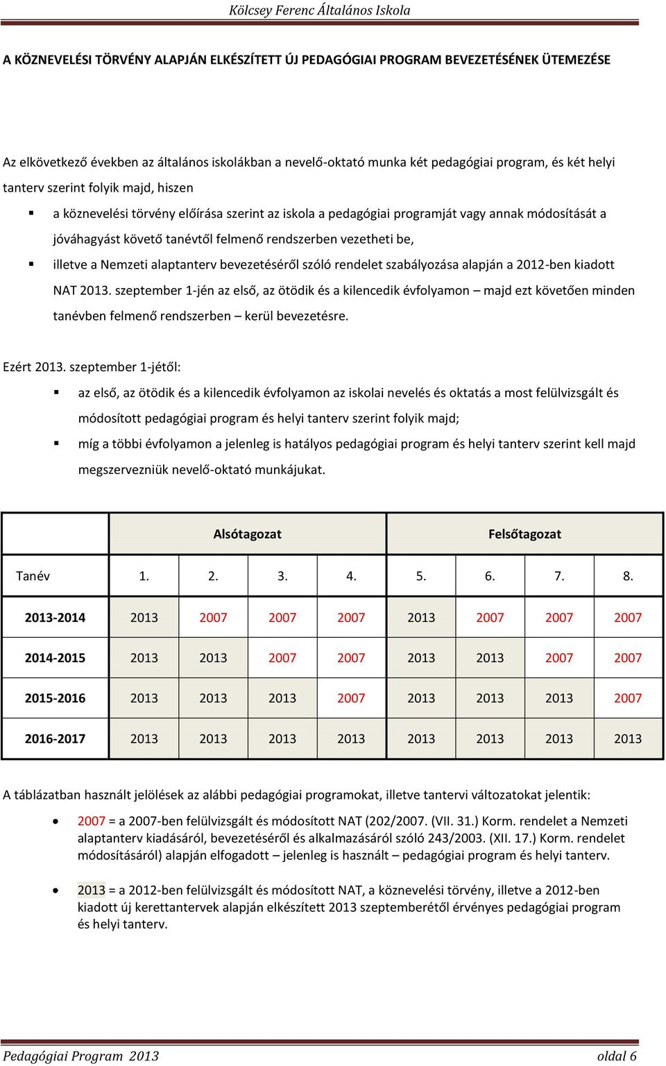 illetve a Nemzeti alaptanterv bevezetéséről szóló rendelet szabályozása alapján a 2012-ben kiadott NAT 2013.