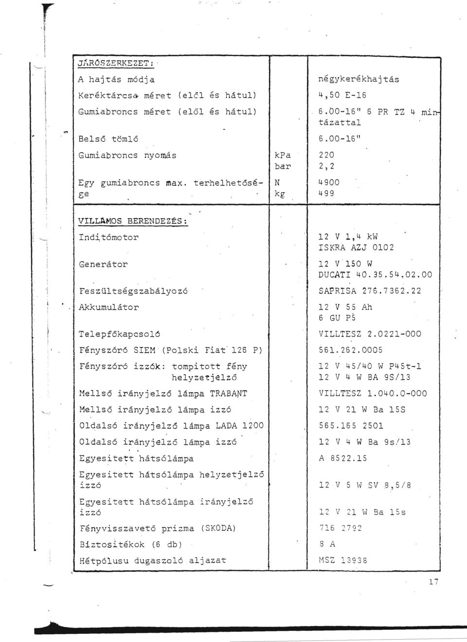 .. VILLAMOS BERENDEZÉS: Ind:i,tómotor Generátor Feszütségszabáyozó Akkumuátor Teepfőkapcsoó Fényszóró SIEM (Poski Fiat 126 P) Fényszóró izzók: tompitott fény heyze'tjező Me s ő irányjező ámpa TRABANT