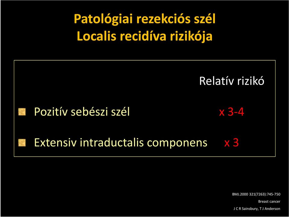 Extensiv intraductalis componens x 3 BMJ.