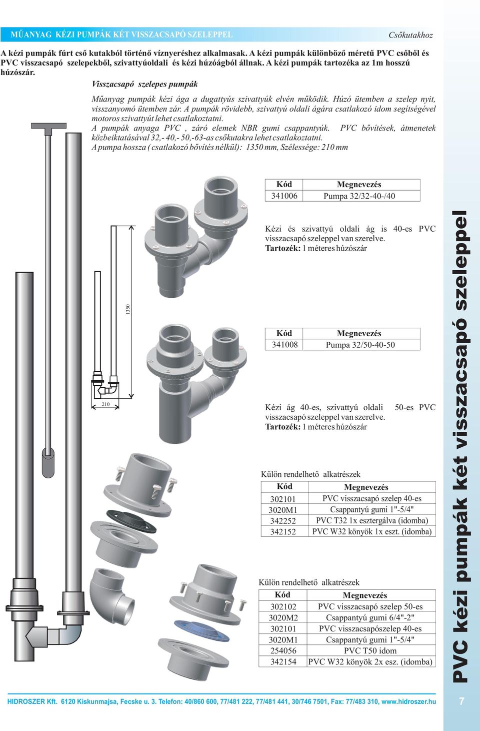 HIDROSZER KÉZI PUMPÁK ESZKÖZÖK ALKATRÉSZEK - PDF Ingyenes letöltés