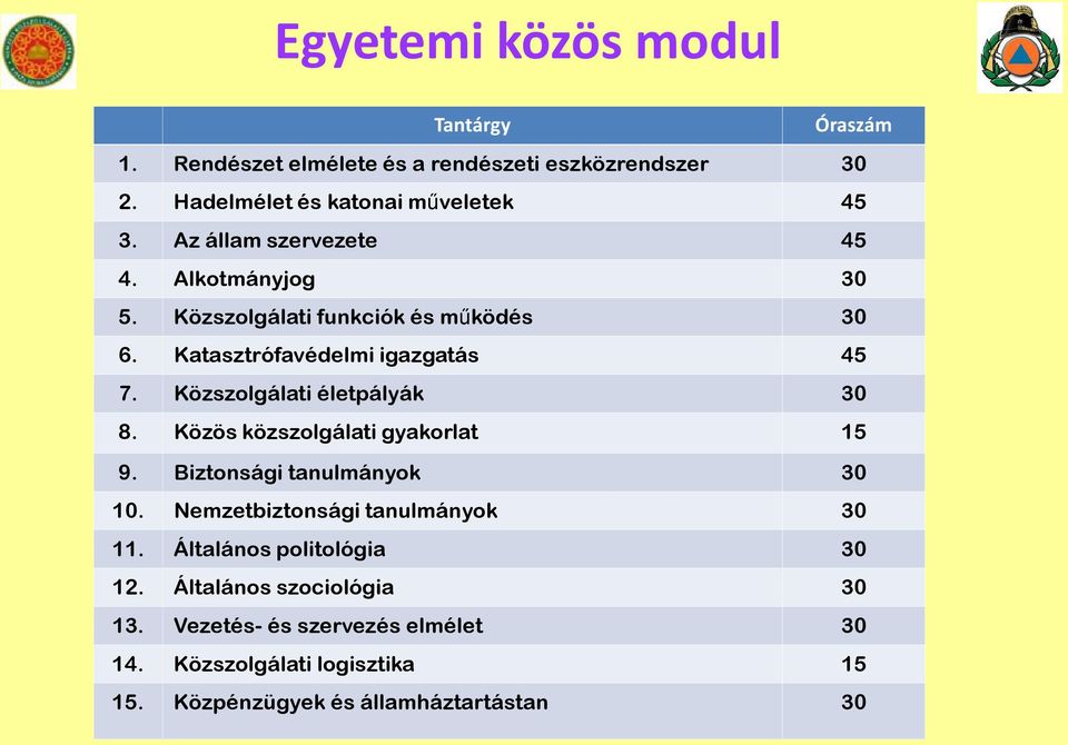 Közszolgálati életpályák 30 8. Közös közszolgálati gyakorlat 15 9. Biztonsági tanulmányok 30 10. Nemzetbiztonsági tanulmányok 30 11.