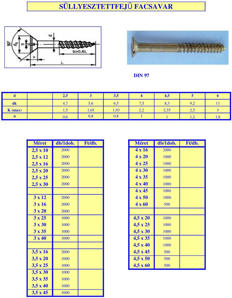 2,5 x 10 2000 4 x 16 2000 2,5 x 12 2000 4 x 20 1000 2,5 x 16 2000 4 x 25 1000 2,5 x 20 2000 4 x 30 1000 2,5 x 25 2000 4 x 35 1000 2,5 x 30 2000 4 x 40 1000 4 x 45 1000