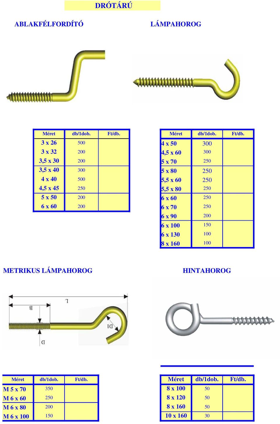 3 x 26 500 4 x 50 300 3 x 32 200 4,5 x 60 300 3,5 x 30 200 5 x 70 250 3,5 x 40 300 5 x 80 250 4 x 40 500 5,5 x 60 250 4,5