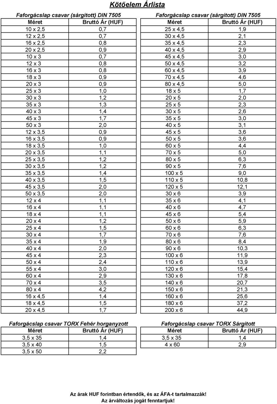 3 1,7 35 x 5 3,0 50 x 3 2,0 40 x 5 3,1 12 x 3,5 0,9 45 x 5 3,6 16 x 3,5 0,9 50 x 5 3,6 18 x 3,5 1,0 60 x 5 4,4 20 x 3,5 1,1 70 x 5 5,0 25 x 3,5 1,2 80 x 5 6,3 30 x 3,5 1,2 90 x 5 7,6 35 x 3,5 1,4 100