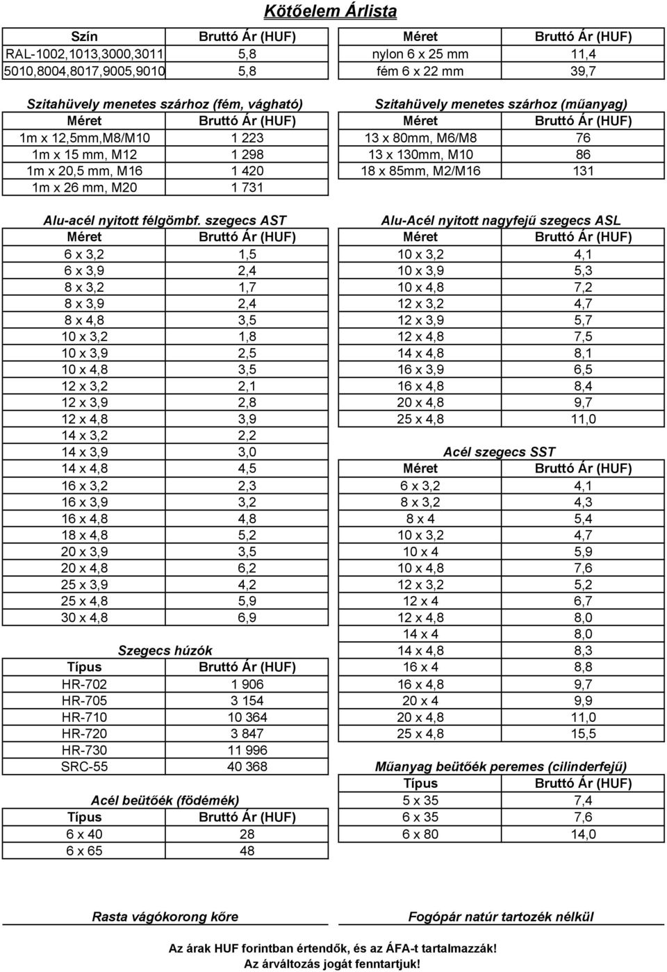 szegecs AST Alu-Acél nyitott nagyfejű szegecs ASL 6 x 3,2 1,5 10 x 3,2 4,1 6 x 3,9 2,4 10 x 3,9 5,3 8 x 3,2 1,7 10 x 4,8 7,2 8 x 3,9 2,4 12 x 3,2 4,7 8 x 4,8 3,5 12 x 3,9 5,7 10 x 3,2 1,8 12 x 4,8