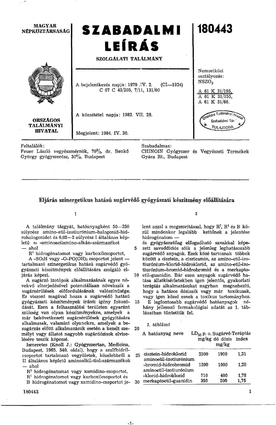 IV. 30. # Szabadalmi Tár. TULAJDONÉ. Feltalálók: Feuer László vegyészmérnök, 70%, dr. Benkő György gyógyszerész, 30%, Budapest Szabadalmas: CHINOIN Gyógyszer és Vegyészeti Termékek Gyára Rt.
