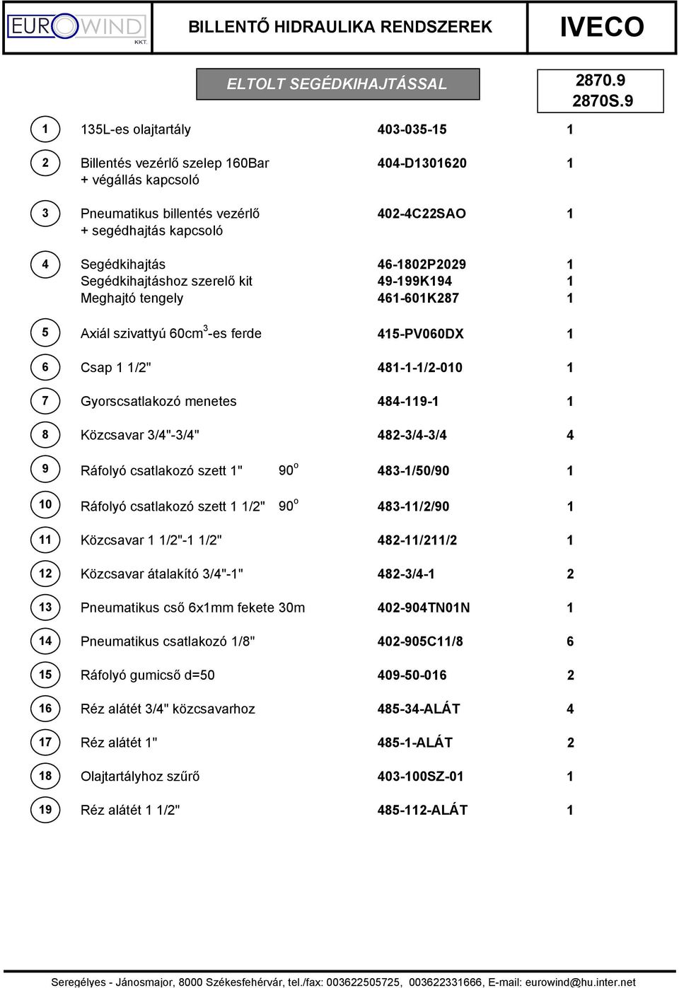 Segédkihajtáshoz szerelő kit 9-99K9 Meghajtó tengely 6-60K87 Axiál szivattyú 60cm 3 -es ferde 5-PV060DX Csap /" 8--/-00 Gyorscsatlakozó menetes 8-9- Közcsavar 3/"-3/" 8-3/-3/ Ráfolyó csatlakozó szett