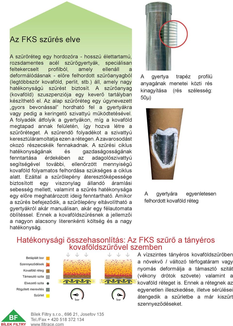Az alap szűrőréteg egy úgynevezett gyors bevonással hordható fel a gyertyákra vagy pedig a keringető szivattyú működtetésével.