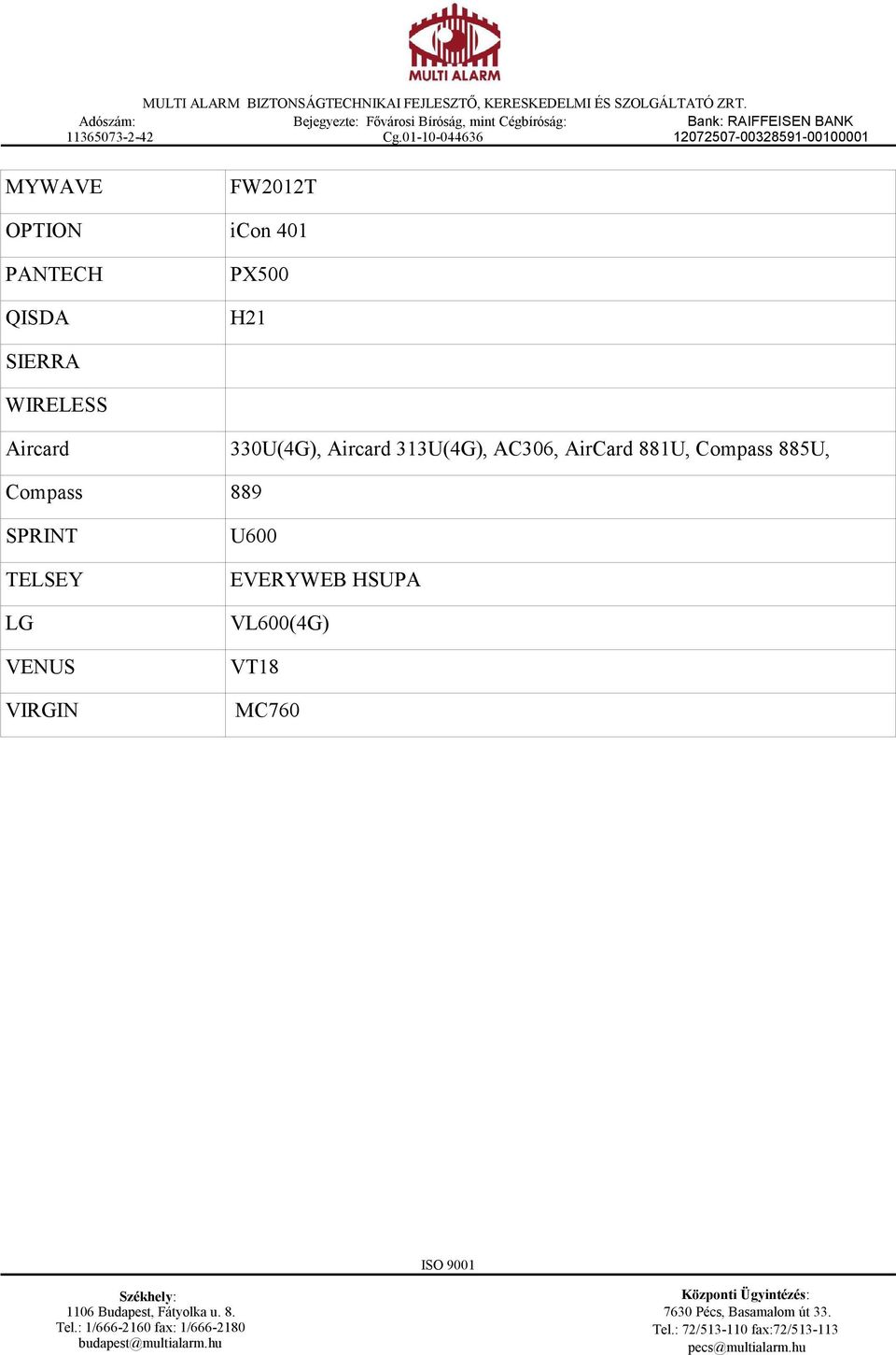 AC306, AirCard 881U, Compass 885U, Compass 889 SPRINT