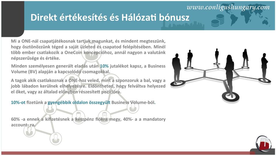 Minden személyesen generált eladás után 10% jutalékot kapsz, a Business Volume (BV) alapján a kapcsolódó csomagokkal.