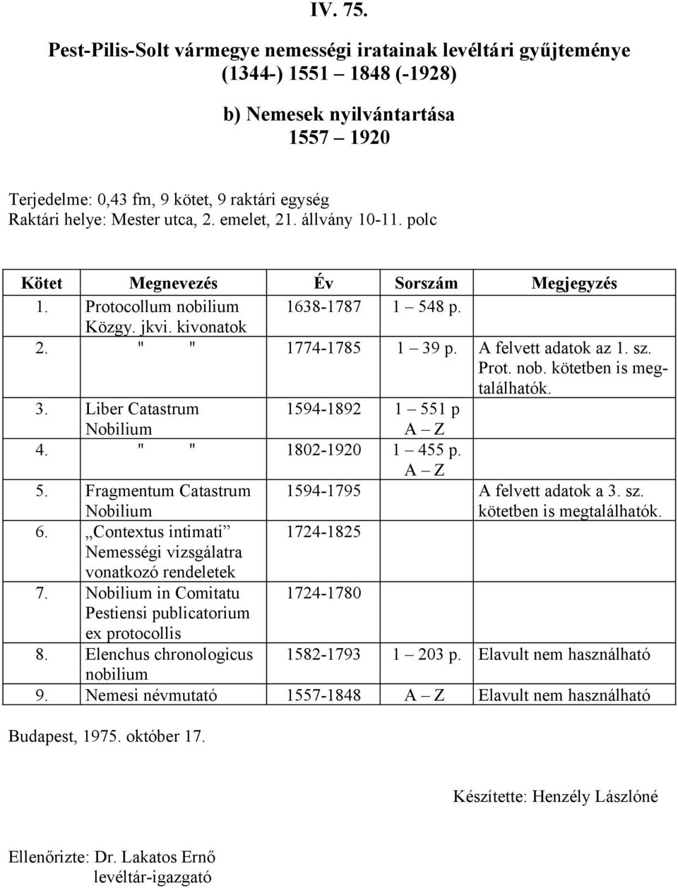 utca, 2. emelet, 21. állvány 10-11. polc Kötet Megnevezés Év Sorszám Megjegyzés 1. Protocollum nobilium 1638-1787 1 548 p. Közgy. jkvi. kivonatok 2. " " 1774-1785 1 39 p. A felvett adatok az 1. sz.