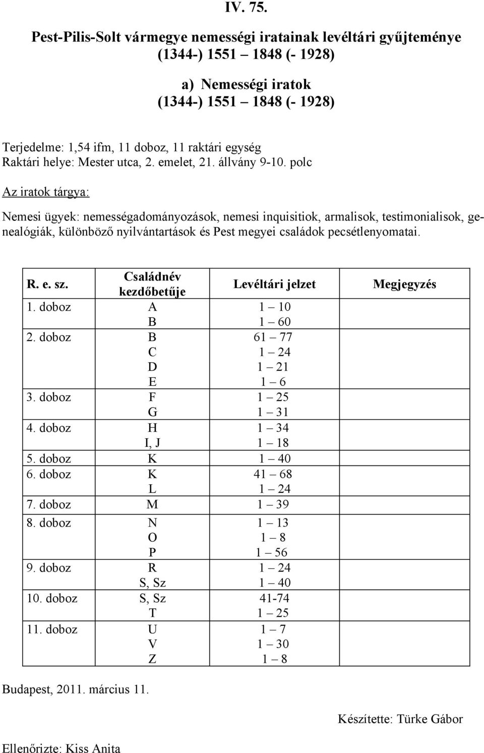 helye: Mester utca, 2. emelet, 21. állvány 9-10.