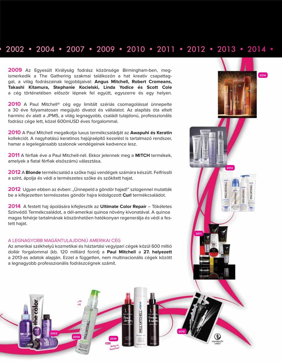 2014 2010 A Paul Mitchell cég egy limitált szériás csomagolással ünnepelte a 30 éve folyamatosan megújuló divatot és vállalatot.