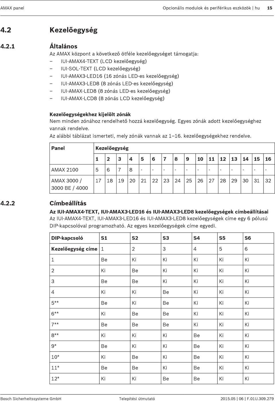 1 Általános Az AMAX központ a következő ötféle kezelőegységet támogatja: IUI-AMAX4-TEXT (LCD kezelőegység) IUI-SOL-TEXT (LCD kezelőegység) IUI-AMAX3-LED16 (16 zónás LED-es kezelőegység)