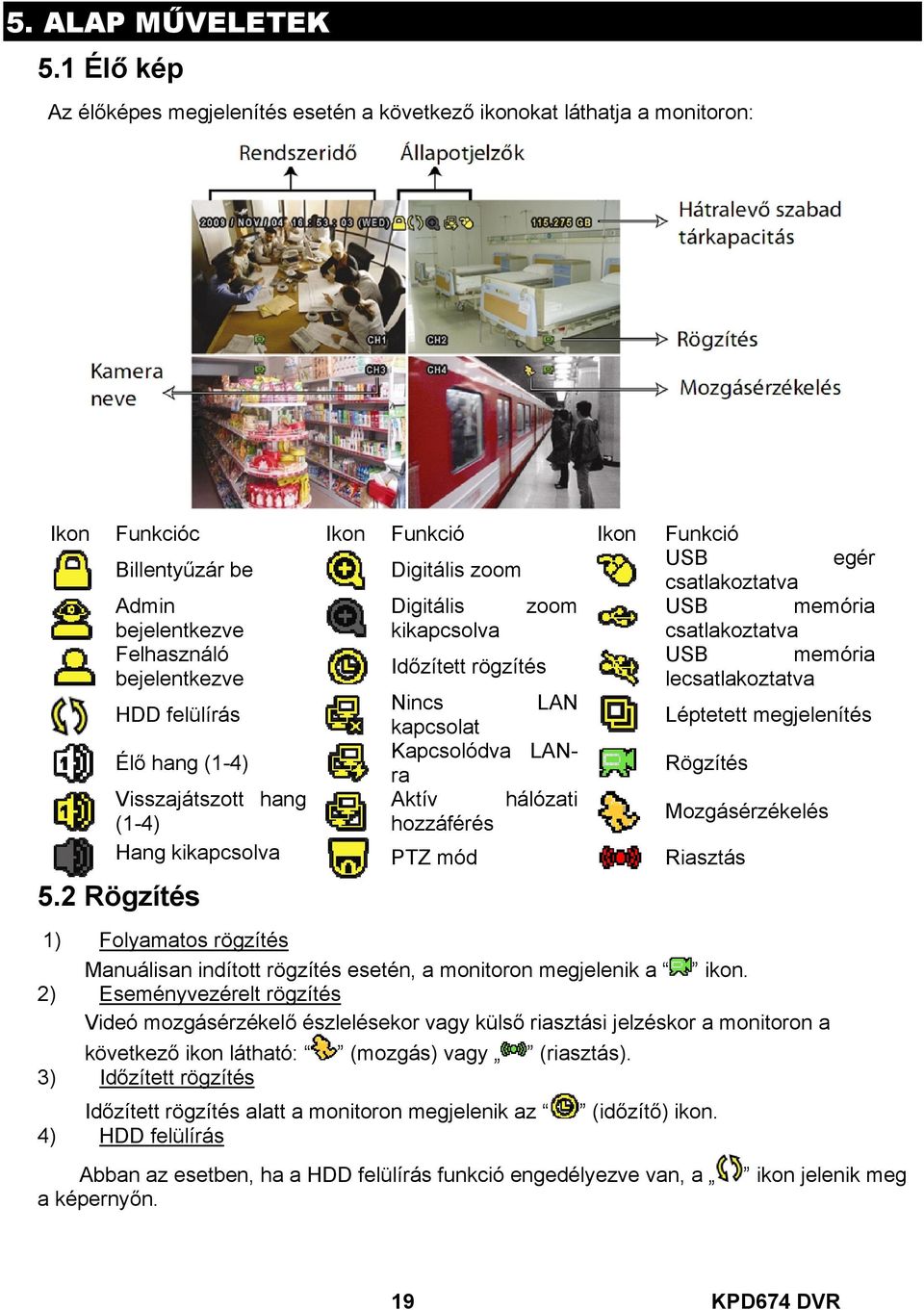 zoom USB memória bejelentkezve kikapcsolva csatlakoztatva Felhasználó USB memória Időzített rögzítés bejelentkezve lecsatlakoztatva HDD felülírás Nincs LAN kapcsolat Léptetett megjelenítés Élő hang